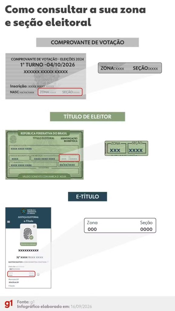 Resultado das eleições 2026 em Aparecida do Rio Negro (TO): votação para presidente na Escola Estadual Girassol de Tempo Integral Meira Matos, na 35ª zona eleitoral